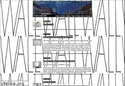 Sites similar to thomasbroome.se