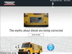 Sites similar to thomasbuiltbuses.com