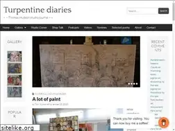Sites similar to thomasparkerhudson.com