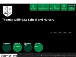 Sites similar to thomaswillingaleprimary.co.uk