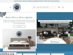 Sites similar to thompsonfurniture.net