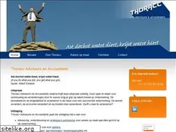 Sites similar to thoracc.frl