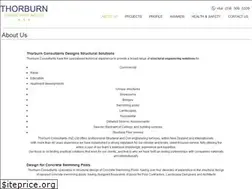Sites similar to thorburn.co.nz
