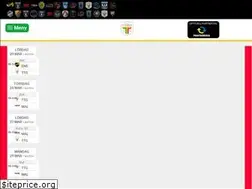 Sites similar to thoreninnebandy.se