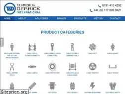 Sites similar to thorneandderrick.com