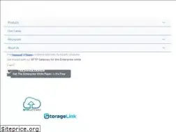 Sites similar to thorntech.com