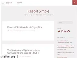 Sites similar to thoughtblotterr.wordpress.com