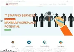 Sites similar to thoughtwavesoft.com
