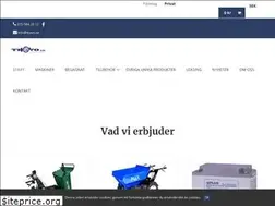 Sites similar to thovo.se
