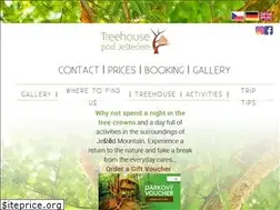 Sites similar to thpodjestedem.cz