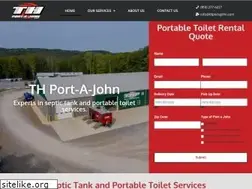 Sites similar to thportajohn.com
