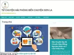 Sites similar to thptchuyensonla.edu.vn