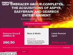 Sites similar to thqnordic-investors.com