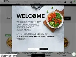 Sites similar to thr1ve.me