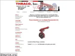 Sites similar to thraco.com