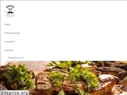 Sites similar to thraka.com
