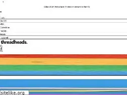 Sites similar to threadhead.com