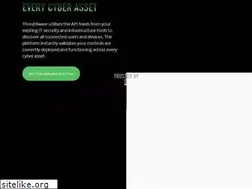 Sites similar to threataware.com
