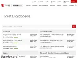 Sites similar to threatinfo.trendmicro.com