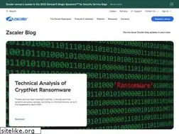 Sites similar to threatlabz.com