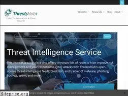 Sites similar to threatshub.org