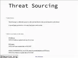 Sites similar to threatsourcing.com