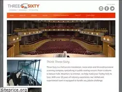Sites similar to three-sixtyinc.com