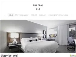Sites similar to three60llc.com