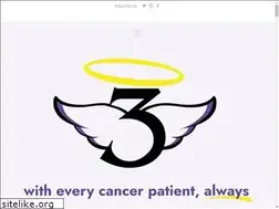 Sites similar to threeangelsfund.com