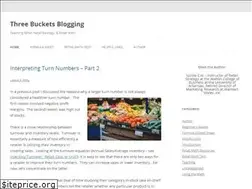 Sites similar to threebuckets.com