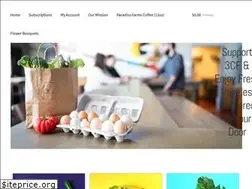 Sites similar to threechimneyfarm.com