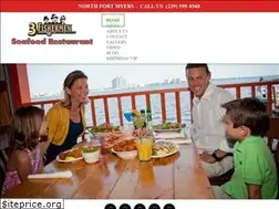 Sites similar to threefishermenseafood.com