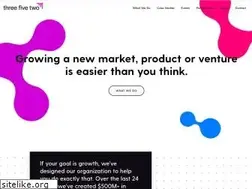 Sites similar to threefivetwo.com