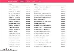 Sites similar to threegorgestours.com