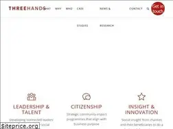 Sites similar to threehands.co.uk