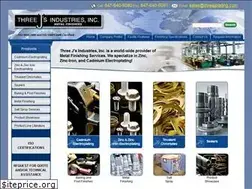 Sites similar to threejplating.com