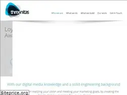 Sites similar to threenitas.com