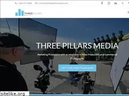 Sites similar to threepillarsmedia.com