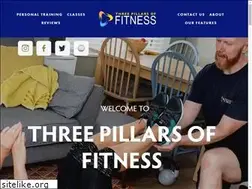 Sites similar to threepillarsoffitness.com