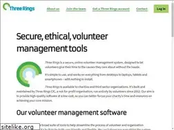 Sites similar to threerings.org.uk