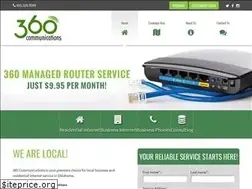 Sites similar to threesixtycomm.net