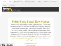 Sites similar to threesixtyhomes.com
