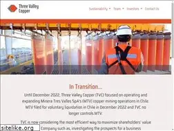 Sites similar to threevalleycopper.com