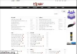 Sites similar to threppa.com