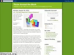 Sites similar to thricearoundtheblock.com