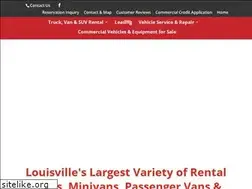 Sites similar to thriftytruckrental.com