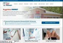 Sites similar to thriftywhite.com