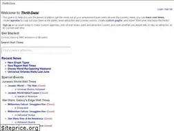 Sites similar to thrill-data.com