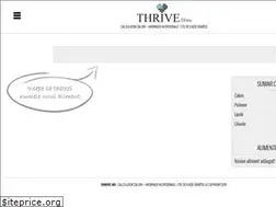 Sites similar to thrive.ro