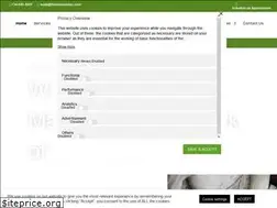 Sites similar to thriveannarbor.com
